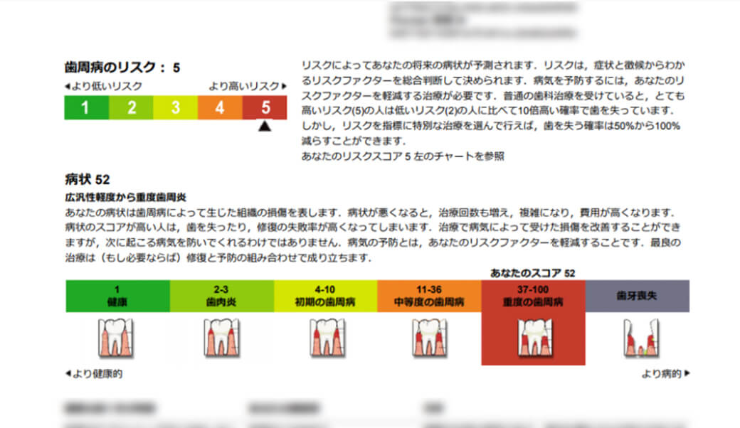 う蝕・歯周病のリスク評価